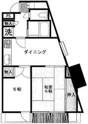 ホームズ駒沢の物件間取画像